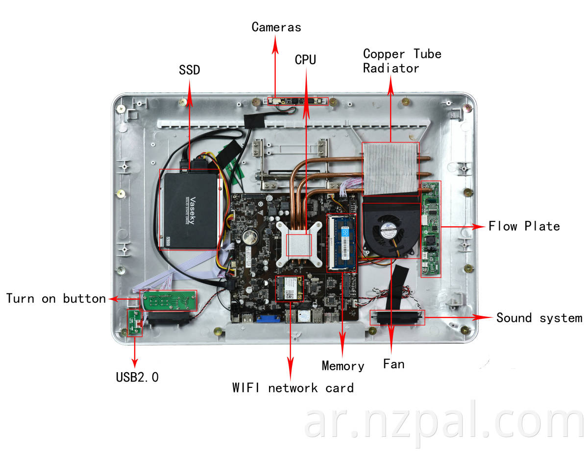 aio